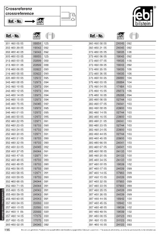 Spare parts cross-references