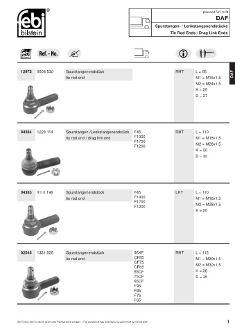 Spare parts cross-references