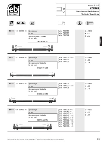 Spare parts cross-references