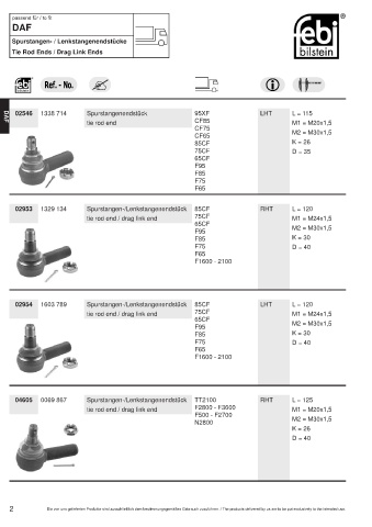 Spare parts cross-references