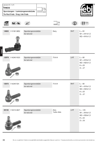 Spare parts cross-references