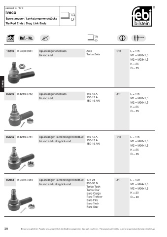 Spare parts cross-references