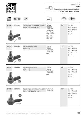 Spare parts cross-references