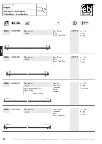 Spare parts cross-references