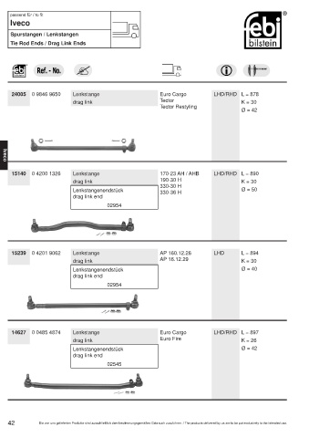 Spare parts cross-references