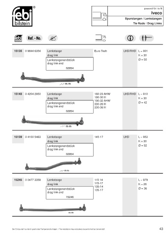 Spare parts cross-references