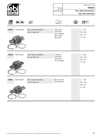 Spare parts cross-references