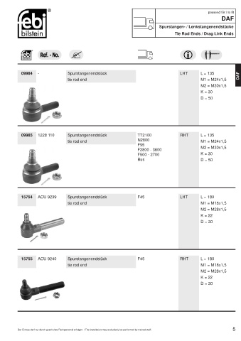 Spare parts cross-references