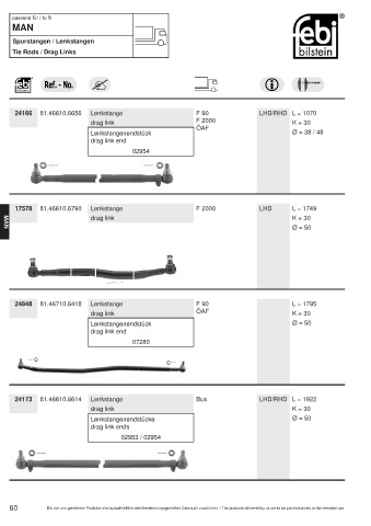 Spare parts cross-references