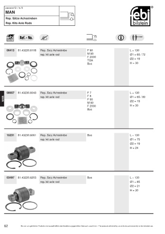 Spare parts cross-references