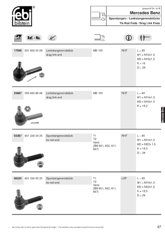 Spare parts cross-references