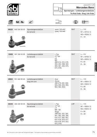 Spare parts cross-references