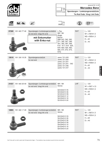 Spare parts cross-references