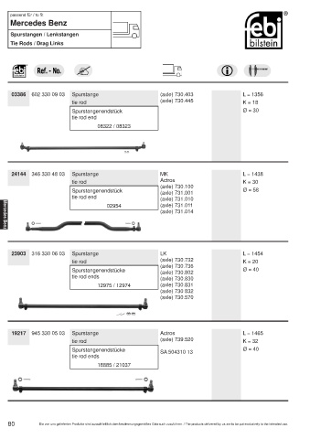 Spare parts cross-references