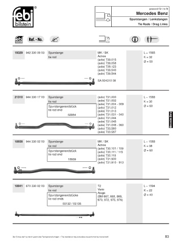 Spare parts cross-references