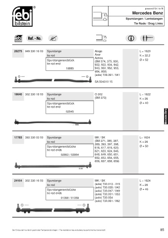 Spare parts cross-references