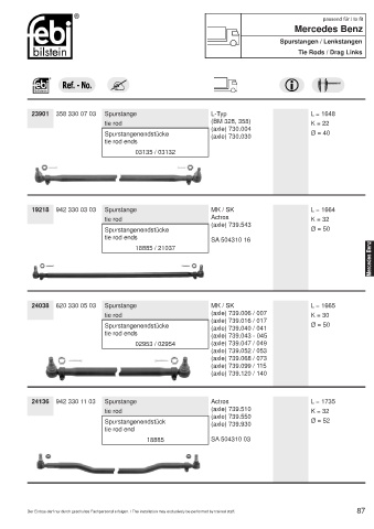 Spare parts cross-references