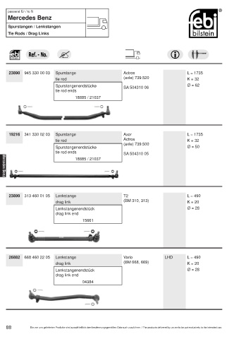 Spare parts cross-references