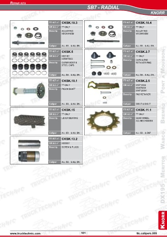 Catalogs auto parts for car and truck