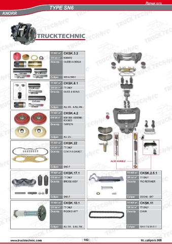 Catalogs auto parts for car and truck