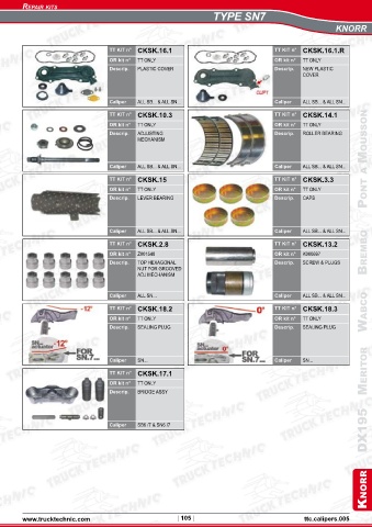 Catalogs auto parts for car and truck