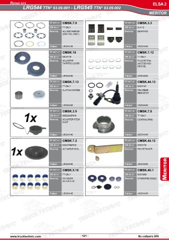 Catalogs auto parts for car and truck