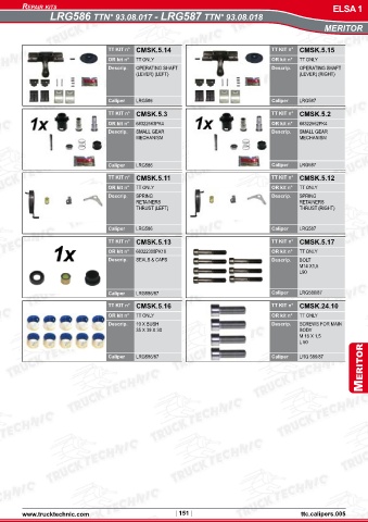 Catalogs auto parts for car and truck