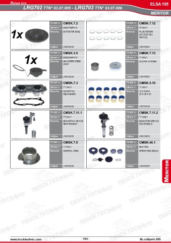 Catalogs auto parts for car and truck