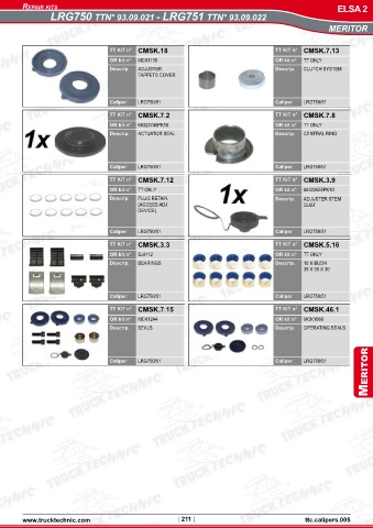 Catalogs auto parts for car and truck