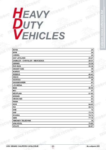 Catalogs auto parts for car and truck