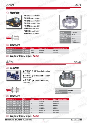 Catalogs auto parts for car and truck