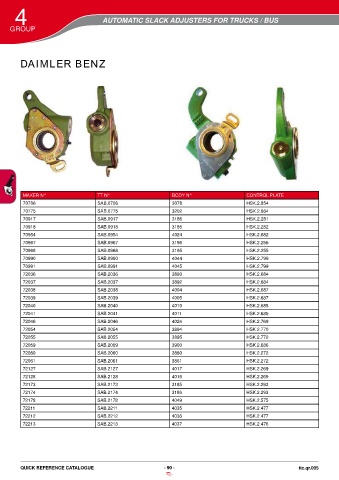 Catalogs auto parts for car and truck