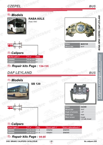 Catalogs auto parts for car and truck