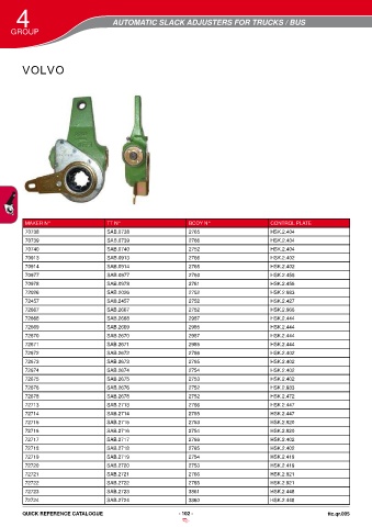 Catalogs auto parts for car and truck