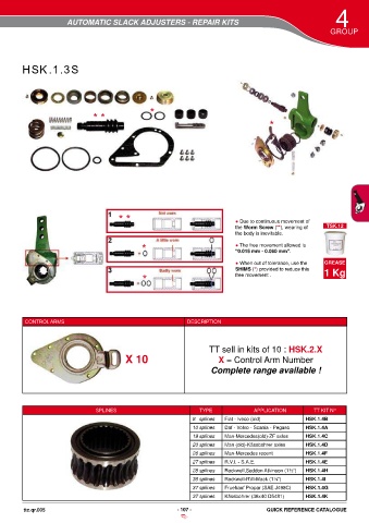 Catalogs auto parts for car and truck