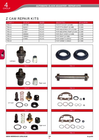 Catalogs auto parts for car and truck