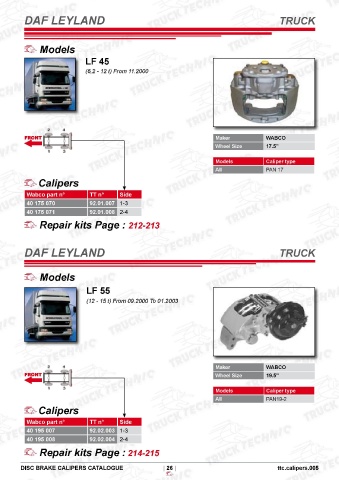 Catalogs auto parts for car and truck