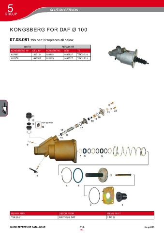 Catalogs auto parts for car and truck