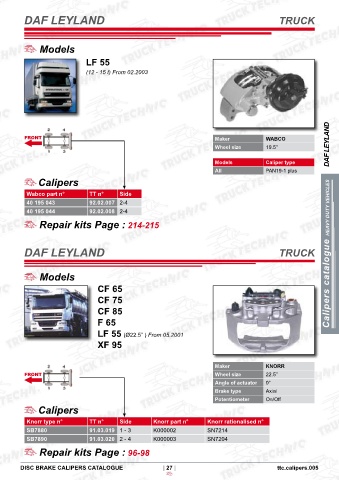 Catalogs auto parts for car and truck