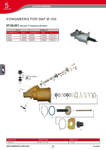 Catalogs auto parts for car and truck