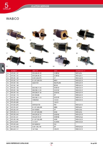 Catalogs auto parts for car and truck