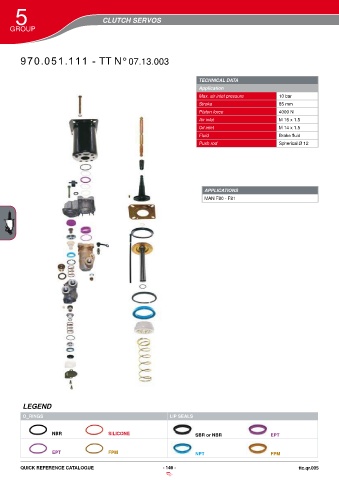 Catalogs auto parts for car and truck