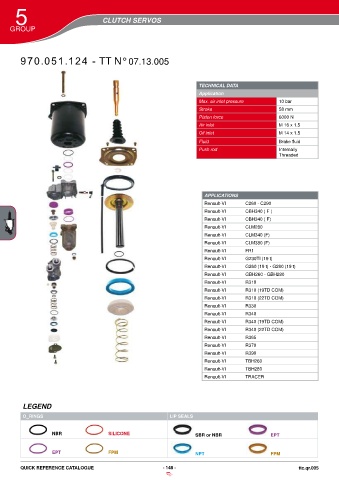 Catalogs auto parts for car and truck