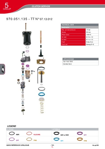 Catalogs auto parts for car and truck