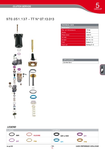 Catalogs auto parts for car and truck