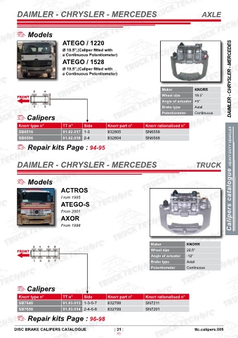 Catalogs auto parts for car and truck