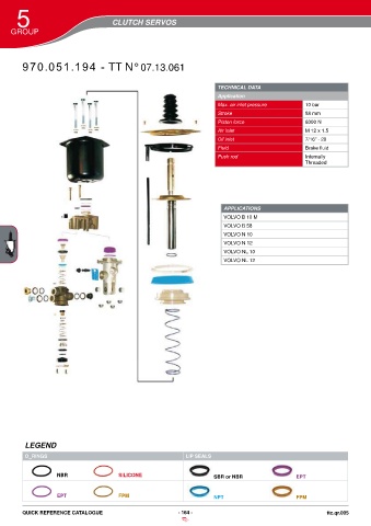 Catalogs auto parts for car and truck