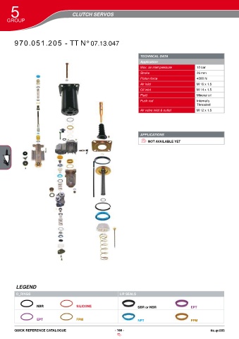 Catalogs auto parts for car and truck