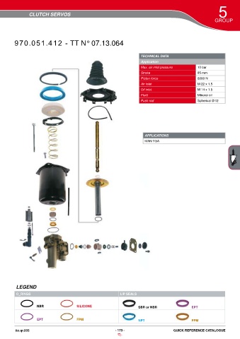 Catalogs auto parts for car and truck