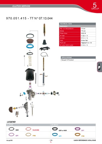 Catalogs auto parts for car and truck